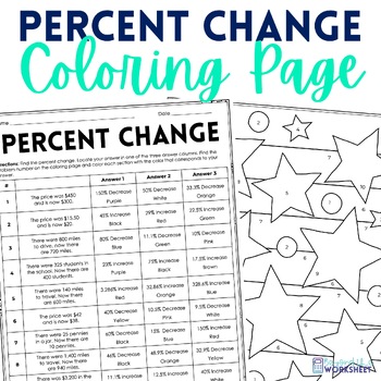 Preview of Percent Change Coloring Worksheet
