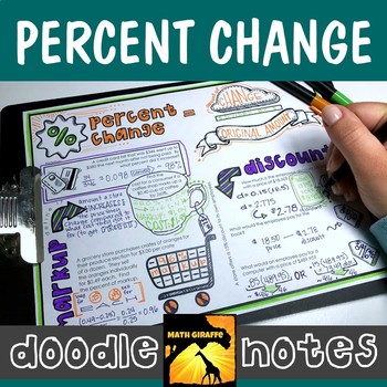 Preview of Percent Change Doodle Notes | Calculating % Markups & Finding % Discounts