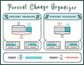 Preview of Percent Change Organizer