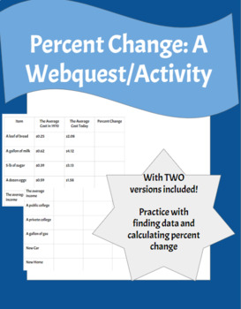 Preview of Percent Change Real World Webquest