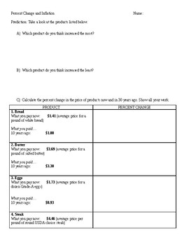 Preview of Percent Change and Inflation Worksheet