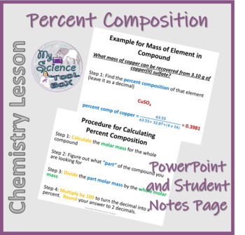 Percent Composition/Percent by Mass PowerPoint Lesson by My Science Toolbox