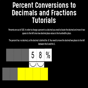 Preview of Percent Conversions to Decimals & Fractions Tutorials - Guided Percent Practice