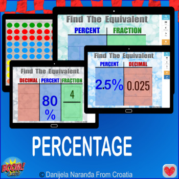 Preview of Percent Convert Converting Decimal Number Fraction Bundle Boom Cards