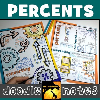 Preview of Percent Doodle Notes