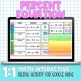 Percent Equation Digital Activity