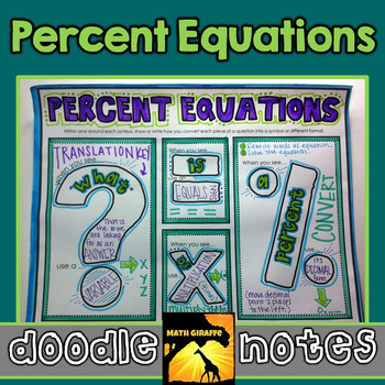 Preview of Percent Equations Doodle Notes