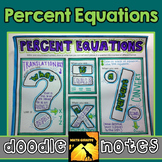 Percent Equations Doodle Notes