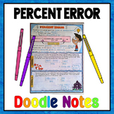 Percent Error Doodle Notes