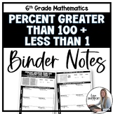 Percent Greater than 100 and Less Than 1 Binder Notes - 6t