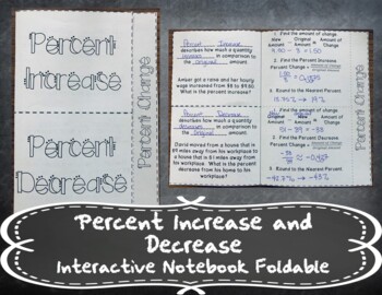 Preview of Percent Increase and Decrease Foldable + Distance Learning