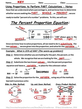 Percent Proportion Unit - Teaching Percentages Using Proportions