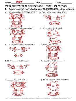 Percent Proportion Unit - Teaching Percentages Using Proportions