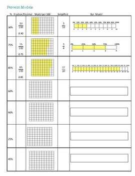 Percent Models by Math Maker | Teachers Pay Teachers