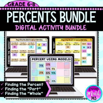Preview of Percent Part and Whole Digital Math Activity for use with Google Slides™