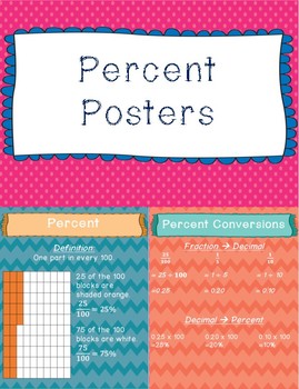 Preview of Percent Posters