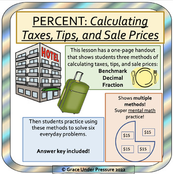 Preview of Financial Literacy: Sale Prices, Tips, and Sales Tax Worksheets Using Percents