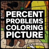Percent Problems Coloring Worksheet - Fun Middle School Ma
