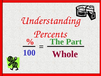 Preview of Percent Problems solved using Proportions and Handout, Math PowerPoint