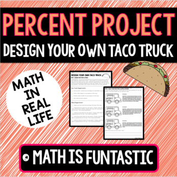 Preview of Percent Project Design Your Own Taco Truck