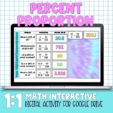 Percent Proportion Digital Activity