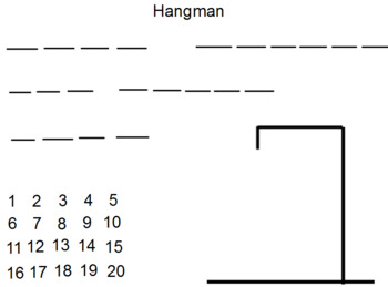 Preview of Percent Proportion Practical Problems Hangman SOL 7.3 and 8.4