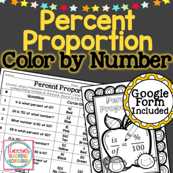 Preview of Percent Proportion Worksheet with Google Form and Easel Activity