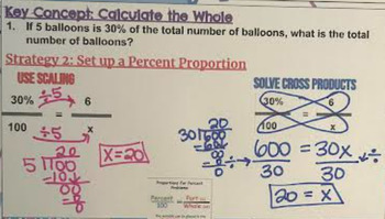 Preview of Percent Proportions Anchor Chart