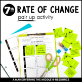 Rate of Change Activity | Proportional Relationships Activity