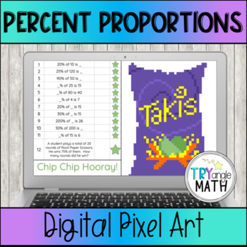 Preview of Percent Proportions Digital Activity Pixel Art