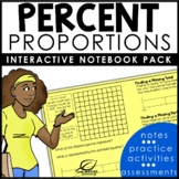 Percent Proportions Interactive Notebook Set | Distance Learning