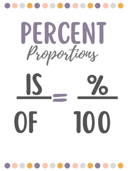 Percent Proportions Poster by MathMiddles | TPT