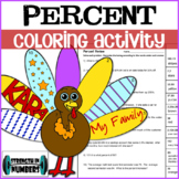 Percent Review Thanksgiving Turkey Personalized Coloring Activity