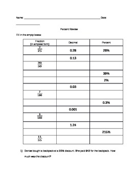 Preview of Percent Review with Word Problems EDITABLE