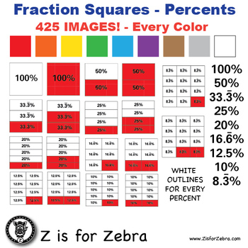 Preview of Percent Square Clip Art 425 Images - Commercial Use OK! ZisforZebra