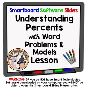 Preview of Understanding Percents Smartboard Lesson Word Problems Models