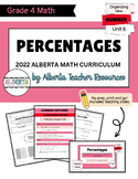 Percent Unit-Grade 4 Math-ALBERTA NEW CURRICULUM Fractions