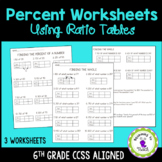 Percent Worksheets using Ratio Tables