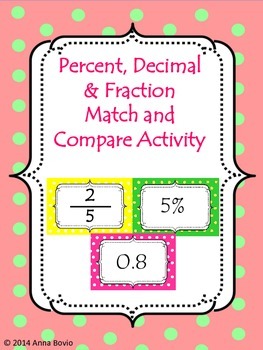 Preview of Percent, decimal and fraction activity