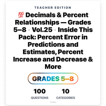 Preview of Percent increase and decrease Math Lesson (Grades 5-8)