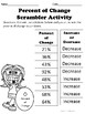 Percent of Change by Math Club | Teachers Pay Teachers