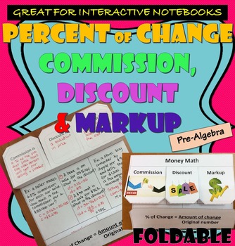 Preview of Percent of Change, Commission, Discount and Markup Foldable