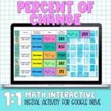Percent of Change Digital Activity