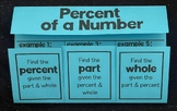 Percent of a Number Percent Proportion Foldable Notes