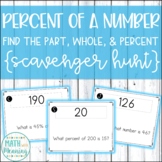 Percent of a Number Scavenger Hunt Activity - Find the Par