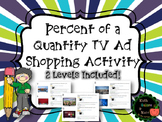 Percent of a Quantity TV Shopping Ad Activity