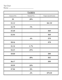 Percent (tax & tip) Table Fill-in