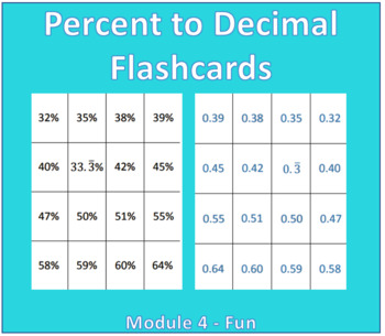 Preview of Percent to Decimal Flash Cards