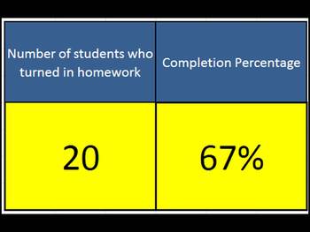 Preview of Percentage Completion Excel Document