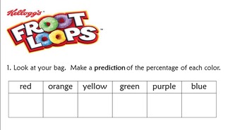 Preview of Percentage, Ratio, and Graphing Using Froot Loops
